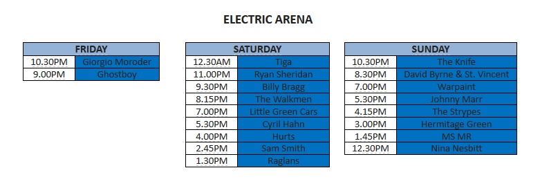 Electric Picnic 2013 - Electric Arena Timeable