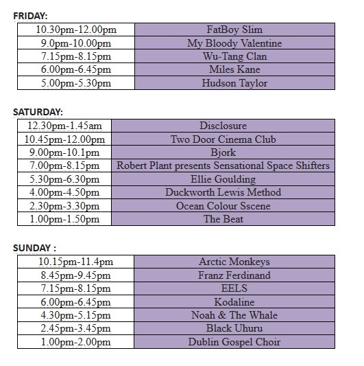 Main Stage Timetable - Electric Picnic 2013