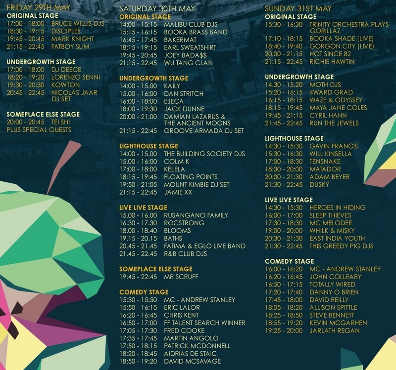 SITE MAP RUNNING ORDER FF-001