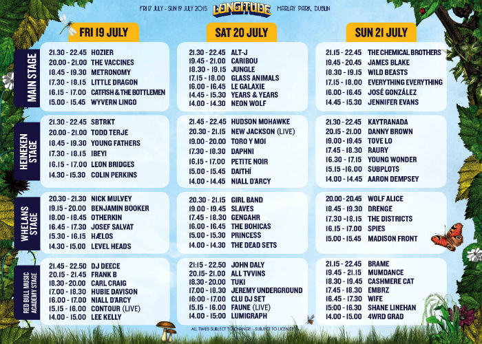 Longitude Stage Times